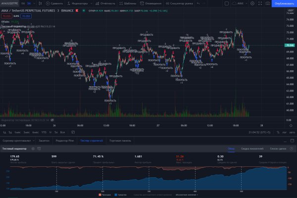 Kraken 24 top