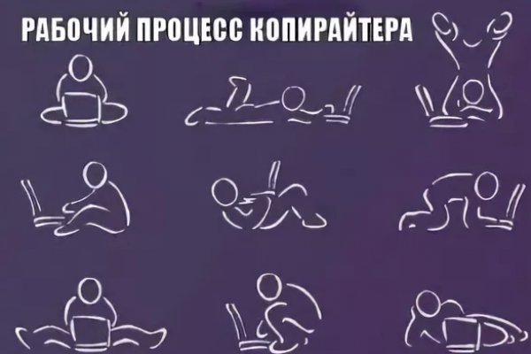 Kraken clear ссылка